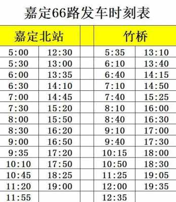 嘉定12路班车时刻表（嘉定12路站点）-图1