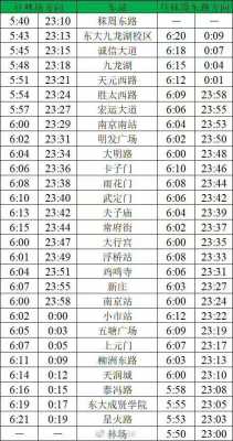 地铁末班车时刻表南京（地铁末班车是几点?南京）-图2