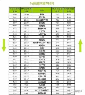 地铁末班车时刻表南京（地铁末班车是几点?南京）-图1