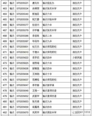 长凝到滦南班车时刻表（滦县到长凝的班车列表）-图2