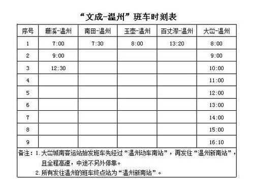 杭州至文成班车时刻表（杭州到文成的大巴车票）-图1