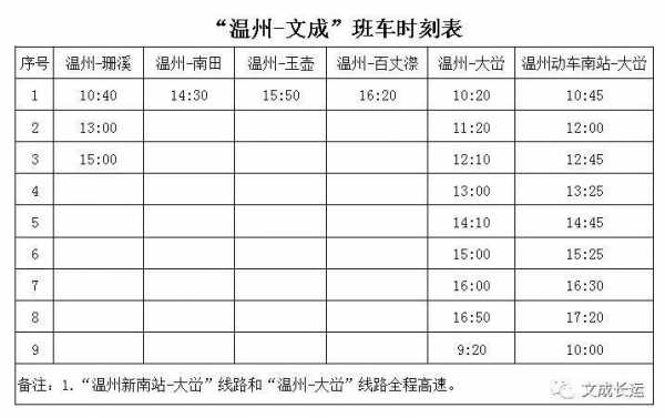 杭州至文成班车时刻表（杭州到文成的大巴车票）-图2