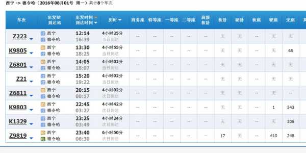 德令哈至西宁班车时刻表（德令哈到西宁汽车站时刻表）-图2