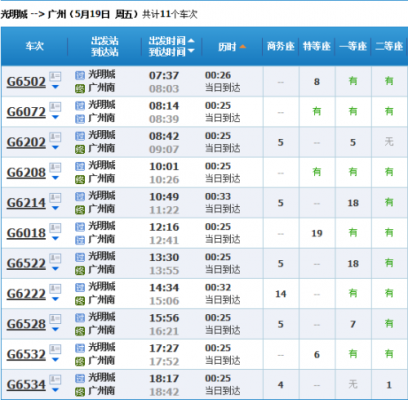 高明广州南站班车时刻表（高明到广州南站）-图2