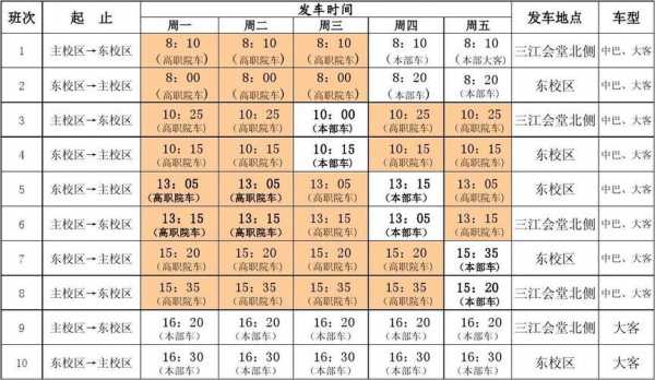 昆明到下关班车时刻表（昆明到下关班车时刻表最新）-图1