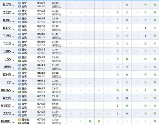 闫良到咸阳班车时刻表（闫良到咸阳火车几点）-图3