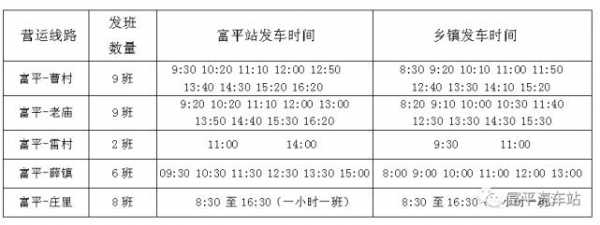 富平班车时刻表（2020富平汽车站班车时间表）-图2