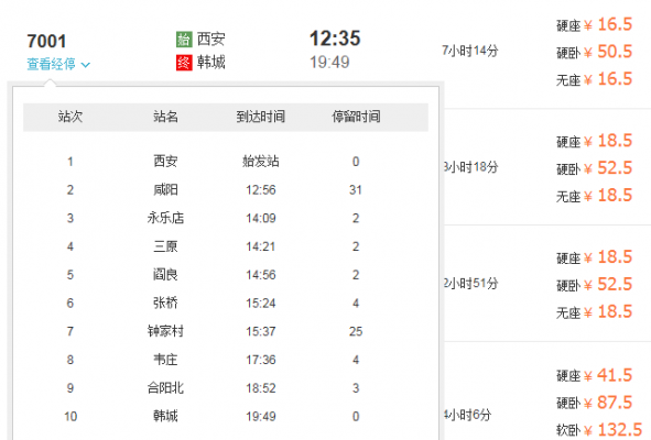 闫良西安班车时刻表（阎良西安班车时间表）-图2