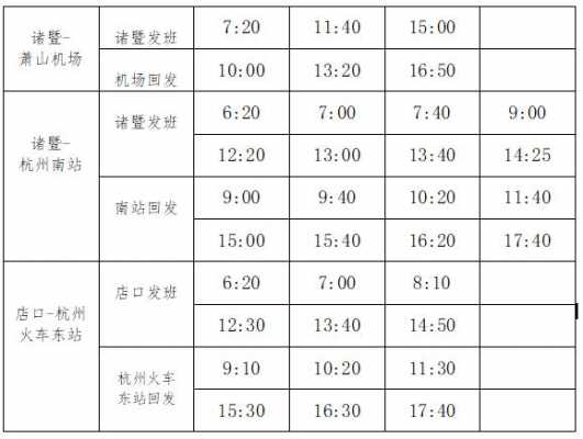 绍兴店口班车时刻表（店口到绍兴客运中心汽车时刻表）-图1