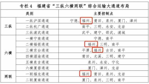 泉州到武平班车时刻表（泉州到南平武夷山）-图2