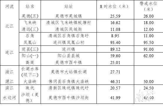 青塘到清远班车时刻表（青塘汽车站时刻表）-图1