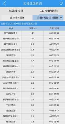 浦城到管厝班车时刻表（浦城到管厝公车几点）-图1