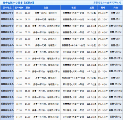 苏州到嘉善班车时刻表查询（苏州到嘉善怎么坐车）-图3