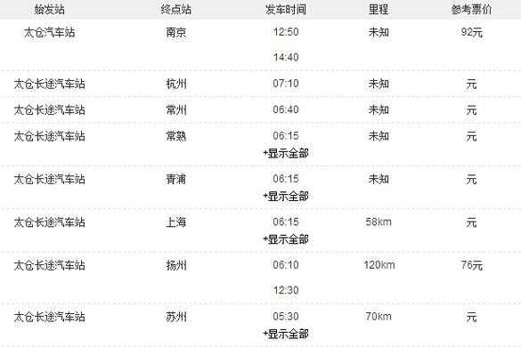 太仓浏河长途班车时刻表（太仓到浏河夜班车）-图3