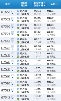 绍兴去上海的班车时刻表（绍兴到上海坐什么车方便）-图1
