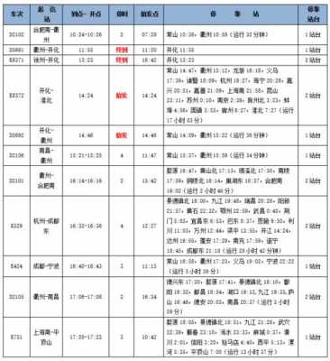 开化到衢州的班车时刻表（开化到衢州的公交车几点）-图1