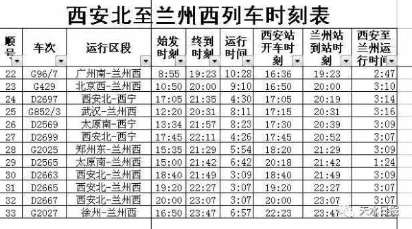 兰州到天水班车时刻表（兰州到天水班车时刻表和票价）-图1