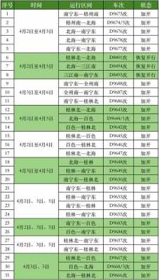 柳州到永州班车时刻表（柳州到永州有多远）-图1