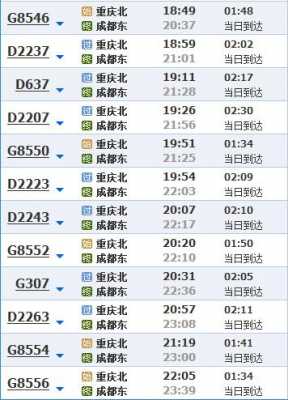 绵阳到重庆北站班车时刻表（绵阳到重庆北站火车时刻表）-图3