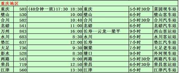 贵阳至重庆班车时刻表（贵阳到重庆的汽车时刻表）-图3