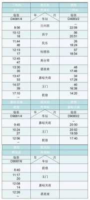 敦煌酒泉班车时刻表查询（敦煌到酒泉班车是几点）-图1