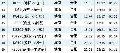 淮南到合肥的班车时刻表（淮南到合肥客运总站时间表）-图1