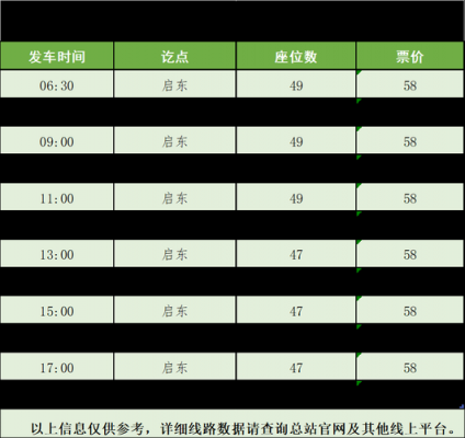 铜陵至太平班车时刻表（铜陵到太平坐汽车要多久）-图3