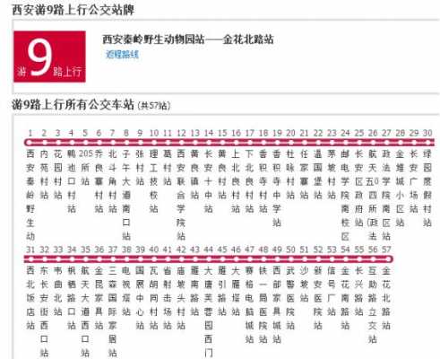 西安游5专线班车时刻表（西安游5公交车路线时间表）-图3