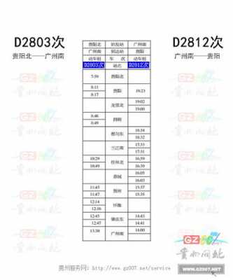 都匀至云浮班车时刻表（都匀到云南高铁时刻表）-图2