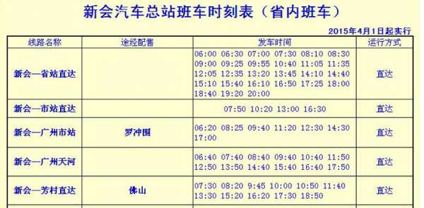 新会到电白班车时刻表（新会汽车站到广州东汽车站时刻表）-图1