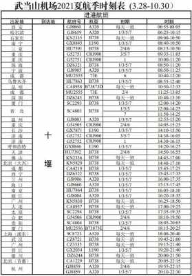 淅川到西峡班车时刻表（武当山至淅川班车时刻表）-图3