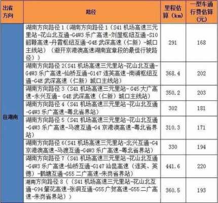 罗定市榃滨班车时刻表（榃滨一罗定车）-图1