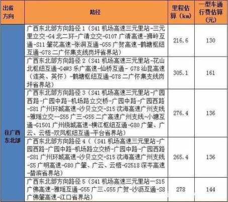 罗定市榃滨班车时刻表（榃滨一罗定车）-图2