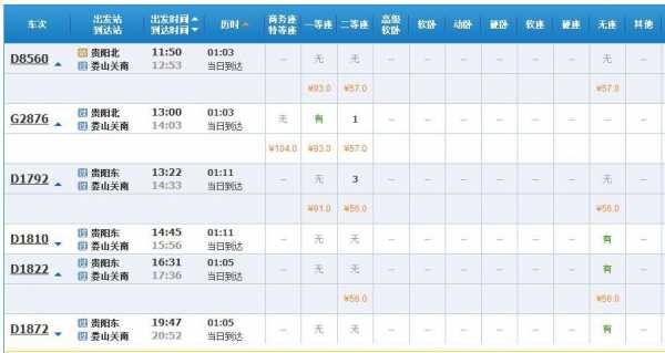 娄山关到贵阳班车时刻表（娄山关南站到贵阳北站高铁时刻表）-图2