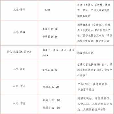 韶关至广州从化班车时刻表（韶关至广州从化班车时刻表查询）-图2