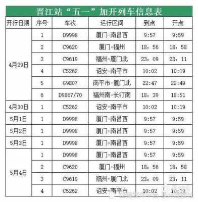 泉州站的班车时刻表（泉州站的公交车时刻表）-图2