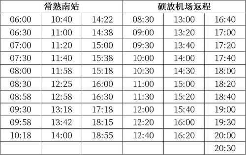 常熟便捷班车时刻表（常熟便捷班车时刻表和票价）-图1