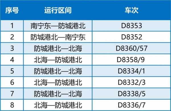 钦州北站到太平班车时刻表（钦州北站到太平汽车时刻表）-图3