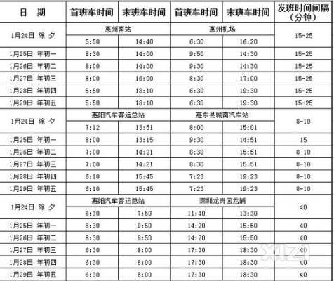 惠阳汽车站班车时刻表（惠阳汽车站班车查询）-图2