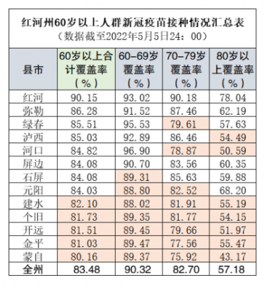 金平县到绿春班车时刻表（金平到绿春汽车时刻表）-图3