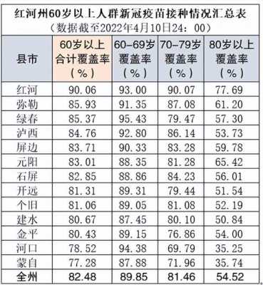 金平县到绿春班车时刻表（金平到绿春汽车时刻表）-图2