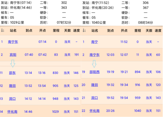 永州至南宁班车时刻表（永州到南宁火车票查询）-图3