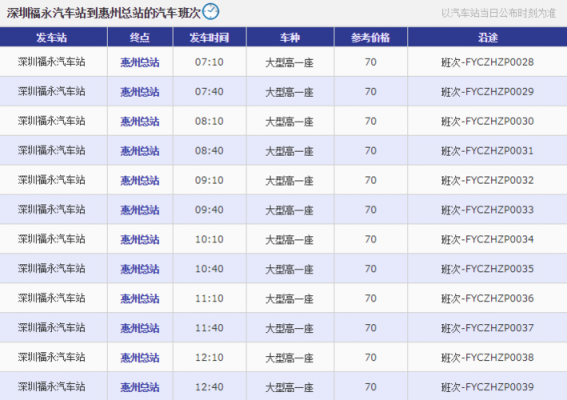 惠州至深圳班车时刻表（惠州到深圳汽车站时刻表查询）-图2