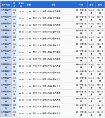 温岭至玉环班车时刻表（温岭至玉环班车时刻表查询）-图2