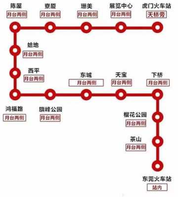 东莞榴花车站班车时刻表（东莞榴花地铁站路线图）-图1