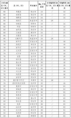 丰润到乐亭班车时刻表（丰润区到乐亭有多远）-图3