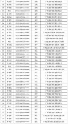 百寿开往柳州班车时刻表（百寿镇到柳州汽车时刻表）-图2