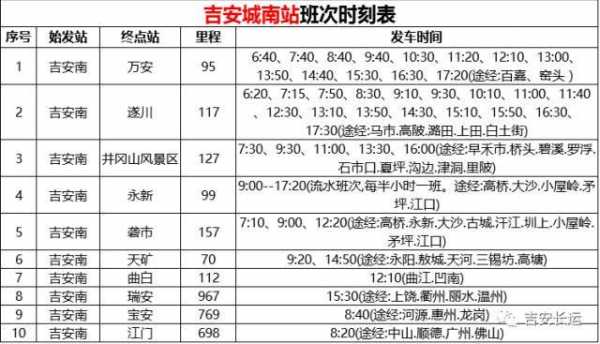 南昌至遂川班车时刻表（南昌至遂川汽车站）-图3