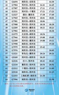 宝鸡到南阳的班车时刻表（宝鸡到南阳有高铁吗）-图3