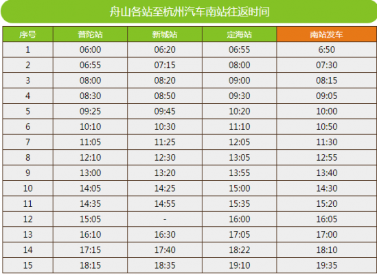 舟山到杭州班车时刻表查询（舟山到杭州的汽车时刻表）-图1